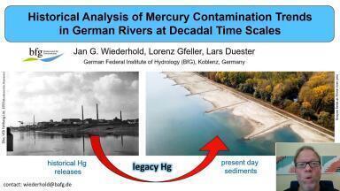 Historical Analysis of Mercury Contamination Trends in German Rivers at Decadal Time Scales